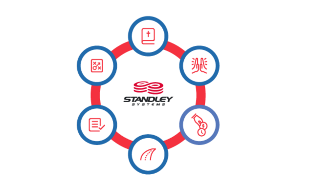 Standley Systems